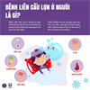 CHỦ ĐỘNG PHÒNG CHỐNG BỆNH LIÊN CẦU LỢN